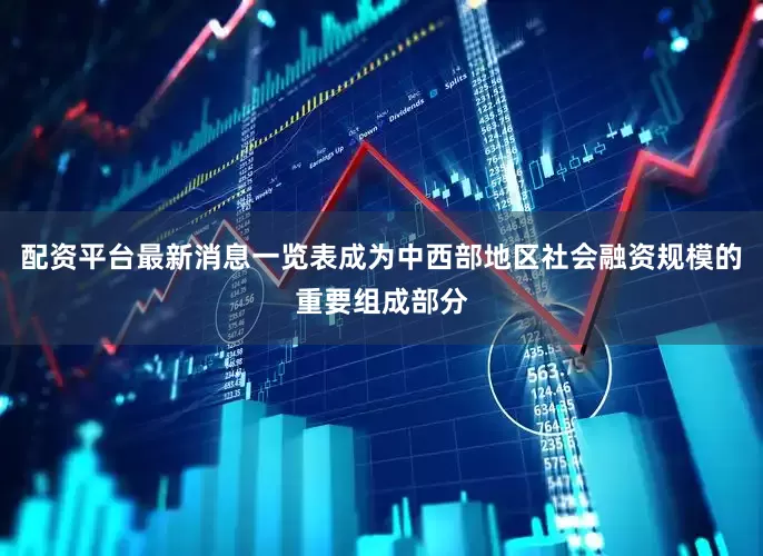 配资平台最新消息一览表成为中西部地区社会融资规模的重要组成部分