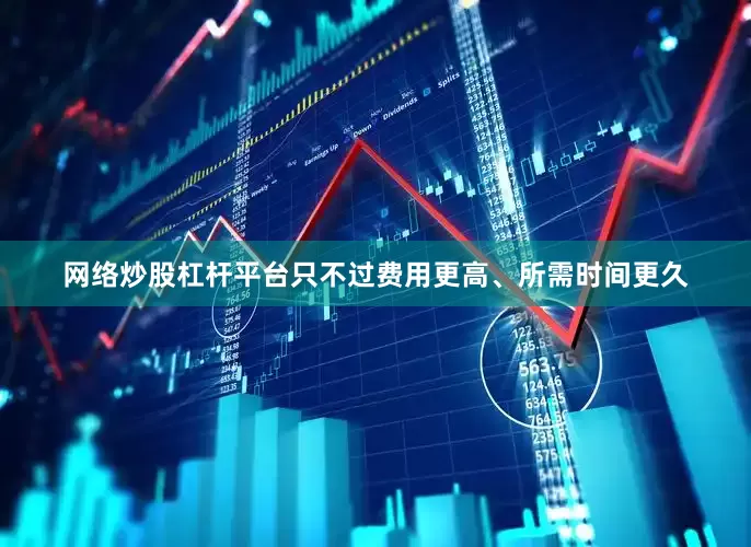 网络炒股杠杆平台只不过费用更高、所需时间更久